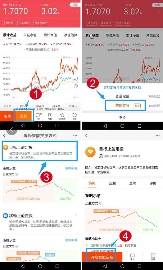 智能定投