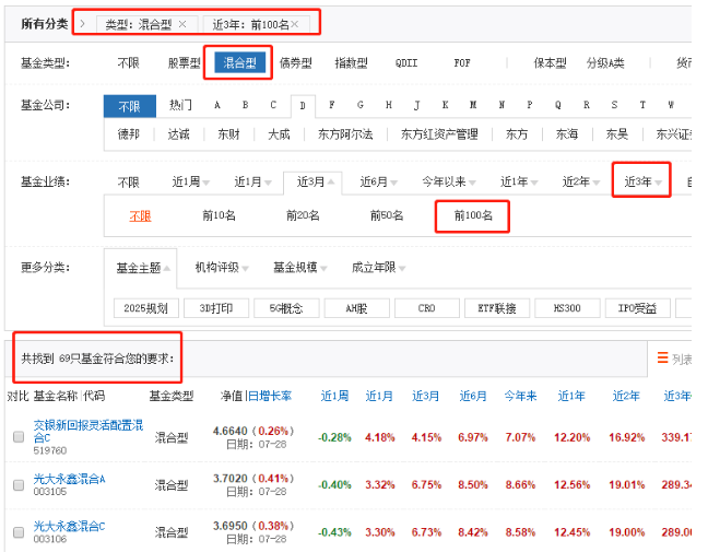 混合型基金