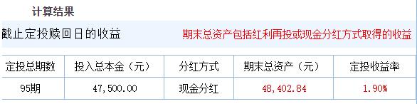 股市大跌基金要不要賣出，股市大跌基金定投用清倉嗎？