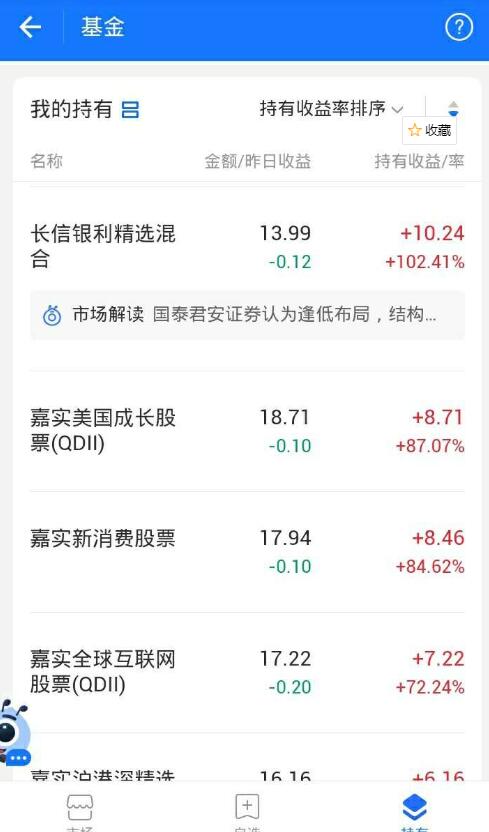 基金可以像股票一樣炒嗎？為什么說基金不能像股票一樣炒？