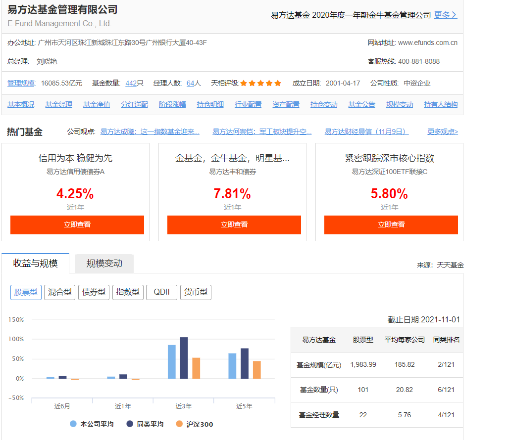 怎樣選擇一家好的基金公司，如何選擇一家優(yōu)秀的基金管理公司？